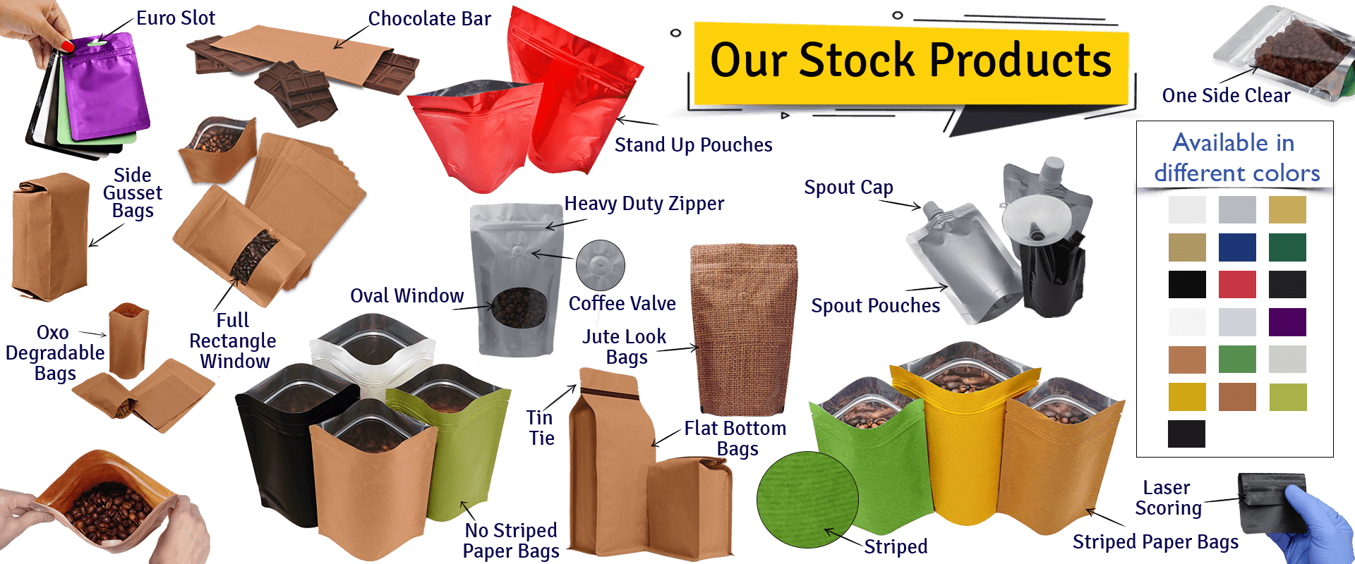 Stock Products static